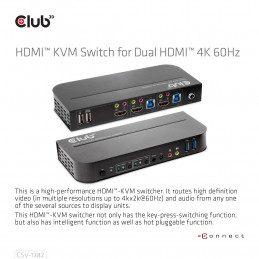 CLUB3D CSV-1382 keskitin