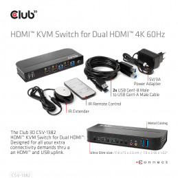 CLUB3D CSV-1382 keskitin