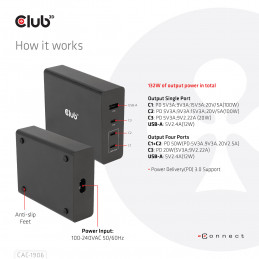 CLUB3D CAC-1906 virtalähdeyksikkö 132 W
