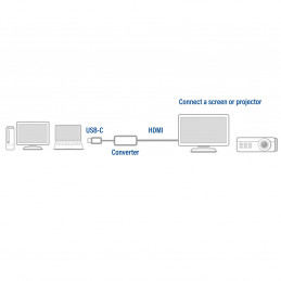 ACT AC7010 USB grafiikka-adapteri 4096 x 2160 pikseliä Harmaa