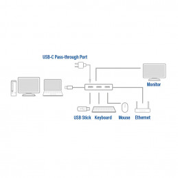 ACT AC7042 kannettavien tietokoneiden telakka ja porttitoistin Langallinen USB 3.2 Gen 1 (3.1 Gen 1) Type-C Musta, Harmaa