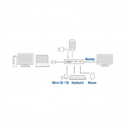 ACT AC7021 USB grafiikka-adapteri 4096 x 2160 pikseliä Harmaa