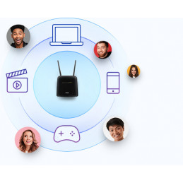 D-Link DWR-960 langaton reititin Gigabitti Ethernet Kaksitaajuus (2,4 GHz 5 GHz) 4G Musta