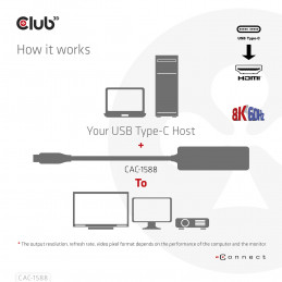 CLUB3D USB Gen2 Type-C to HDMI™ 8K60Hz or 4K120Hz HDR10+ with DSC1.2 with Power Delivery 3.0 Active Adapter M F
