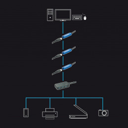 Lindy 43159 keskitin USB 3.2 Gen 1 (3.1 Gen 1) Type-A 5000 Mbit s Musta