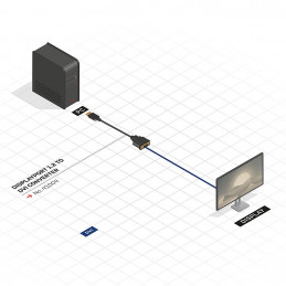 Lindy 41004 videokaapeli-adapteri 0,15 m DisplayPort DVI-D Musta