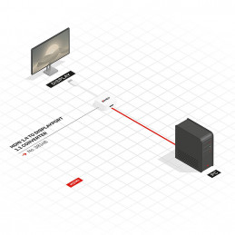 Lindy 38146 videokaapeli-adapteri HDMI-tyyppi A (vakio) DisplayPort Valkoinen