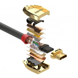 Lindy 37867 HDMI-kaapeli 15 m HDMI-tyyppi A (vakio) Harmaa