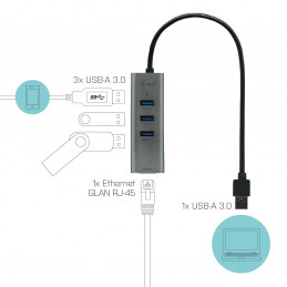 i-tec Metal U3METALG3HUB keskitin USB 3.2 Gen 1 (3.1 Gen 1) Type-A 5000 Mbit s Harmaa