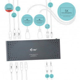 i-tec CADUA4KDOCKPDL kannettavien tietokoneiden telakka ja porttitoistin Langallinen USB 3.2 Gen 1 (3.1 Gen 1) Type-C Musta,