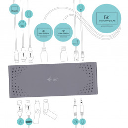 i-tec CADUAL4KDOCK kannettavien tietokoneiden telakka ja porttitoistin Langallinen USB 3.2 Gen 1 (3.1 Gen 1) Type-C Musta,