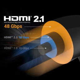 j5create JDC53-N Ultra High Speed 8K UHD HDMI™ -kaapeli