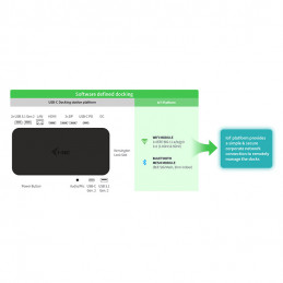 i-tec C31SMARTDOCKPD kannettavien tietokoneiden telakka ja porttitoistin Langallinen USB 3.2 Gen 1 (3.1 Gen 1) Type-C Musta