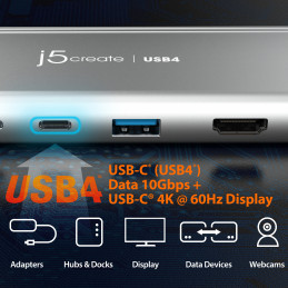 j5create JCD401-N USB4™ Dual 4K Multi-Port Hub