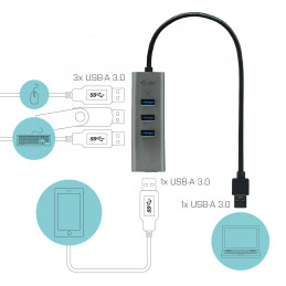 i-tec Metal U3HUBMETAL403 keskitin USB 3.2 Gen 1 (3.1 Gen 1) Type-A 5000 Mbit s Harmaa