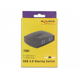 DeLOCK 87723 tietokoneen datavaihde