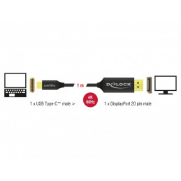 DeLOCK 83709 USB grafiikka-adapteri 3840 x 2160 pikseliä Musta