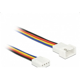 DeLOCK 85363 sisäinen virtakaapeli 0,7 m