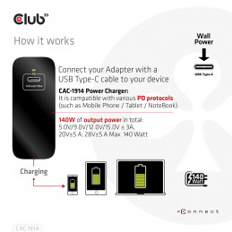CLUB3D Travel Charger 140 Watt GaN technology, Single port USB Type-C, Power Delivery(PD) 3.1 Support