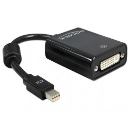 DeLOCK Adapter mini Displayport 0,18 m DVI-I Musta