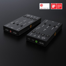 j5create JVA06-N Kaksois-HDMI™-videokuvauskortti