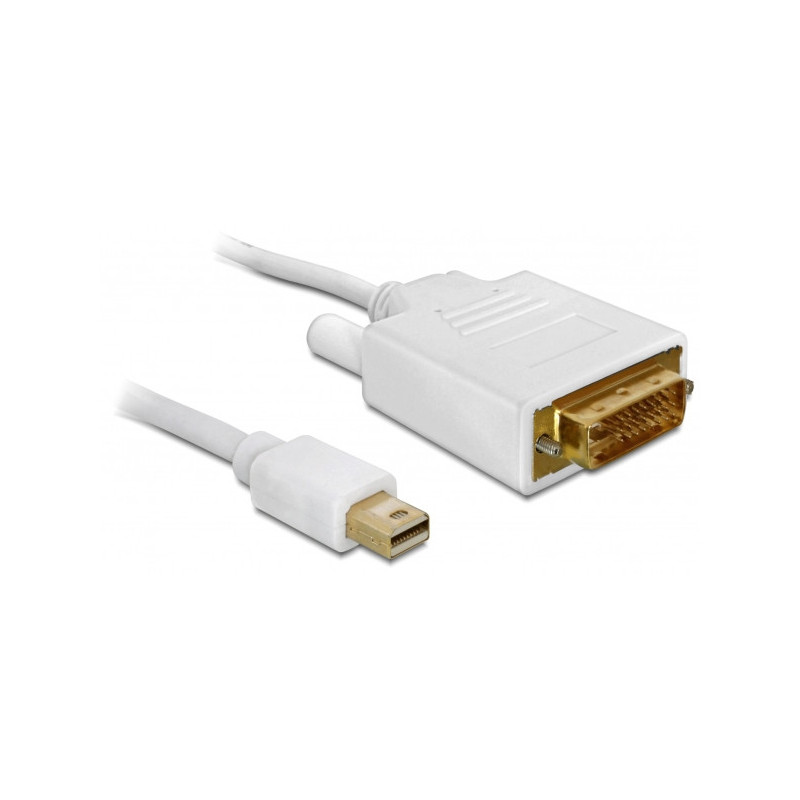 DeLOCK 82918 videokaapeli-adapteri 2 m mini Displayport Valkoinen