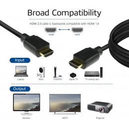 ACT AK3941 HDMI-kaapeli 0,5 m HDMI-tyyppi A (vakio) Musta