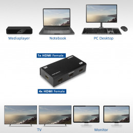 ACT AC7830 videohaaroitin HDMI 4x HDMI